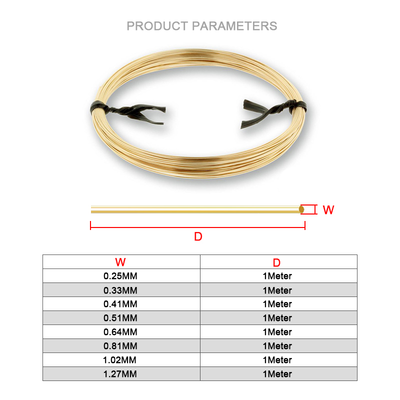 One Meter Half Hard/Dead Soft  - Jewelry Making Yarn avis et prix