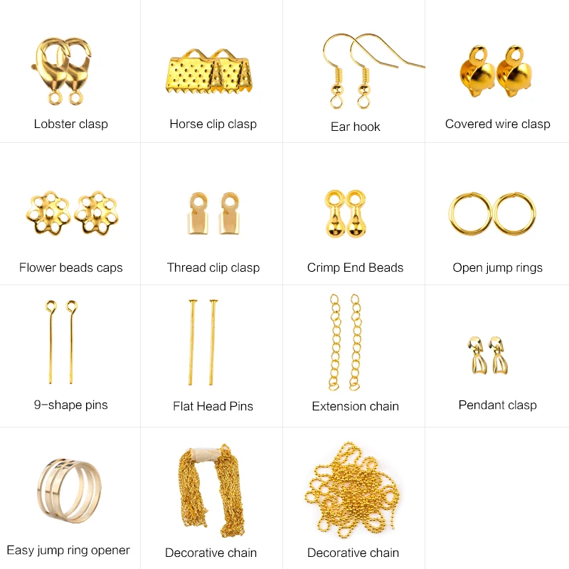 Jewelry Findings Tool Set Open - Jewelry Making A Ring avis et prix