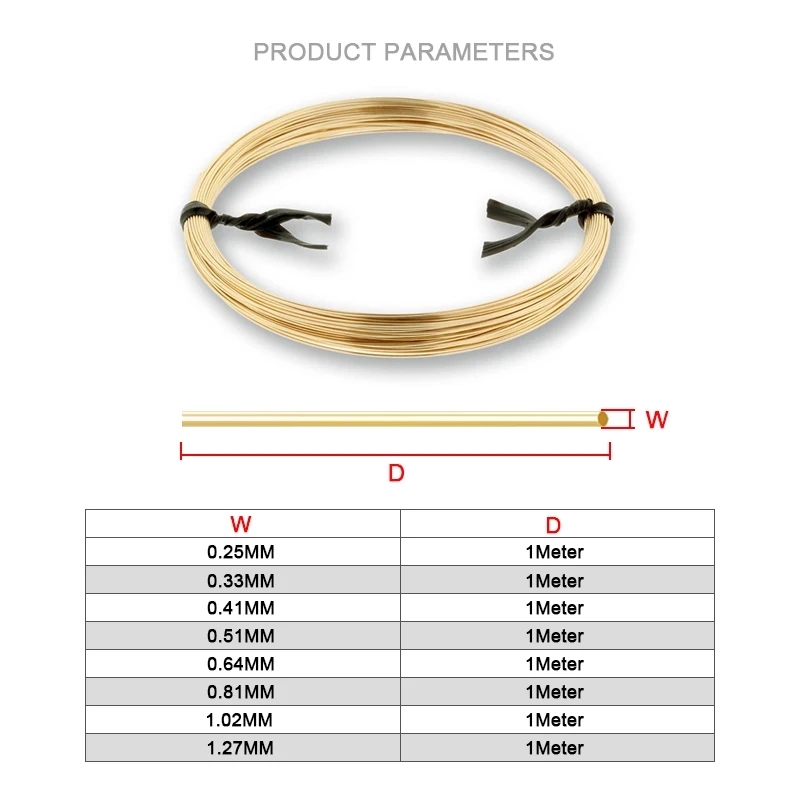 14K Gold Filled Round One Mete - Jewelry Making Yarn avis et prix